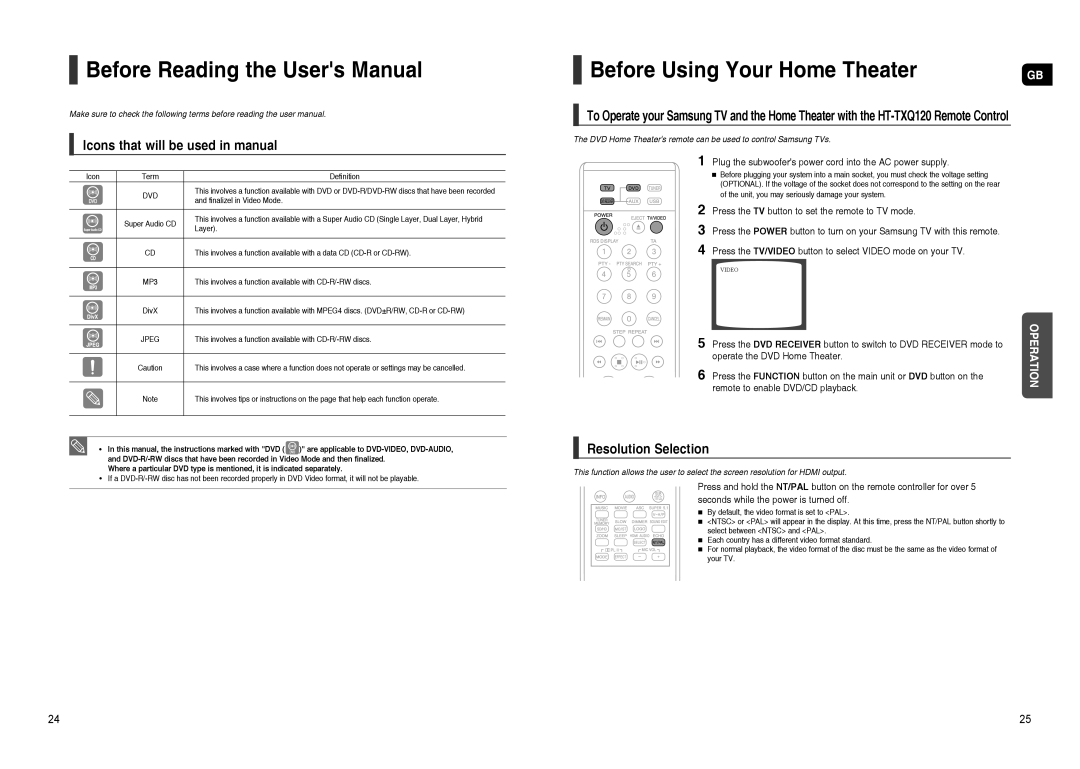 Samsung HT-TXQ120K/NWT, HT-TXQ120R/XEE, HT-TXQ120T/NWT Before Using Your Home Theater, Icons that will be used in manual 