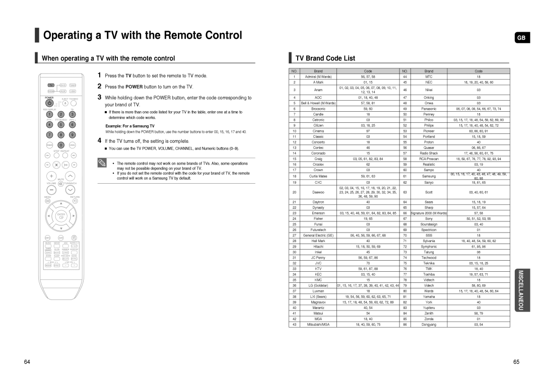 Samsung HT-TXQ120R/XEE, HT-TXQ120K/NWT Operating a TV with the Remote Control, When operating a TV with the remote control 