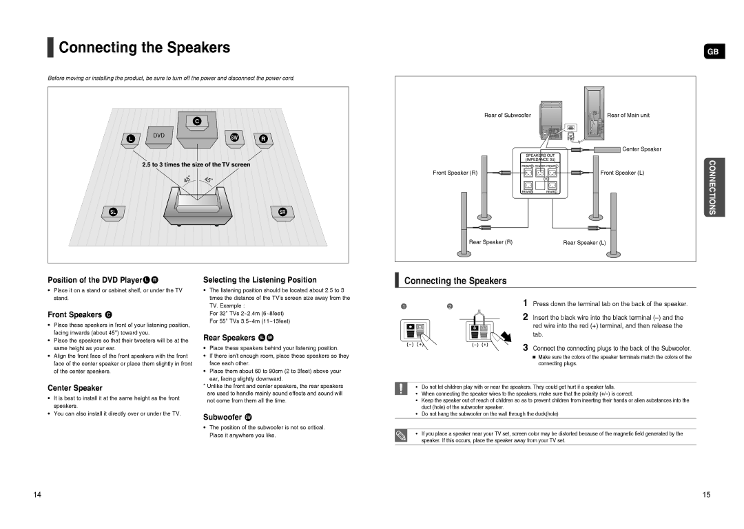 Samsung HT-TXQ120T/NWT, HT-TXQ120R/XEE, HT-TXQ120K/NWT manual Connecting the Speakers 