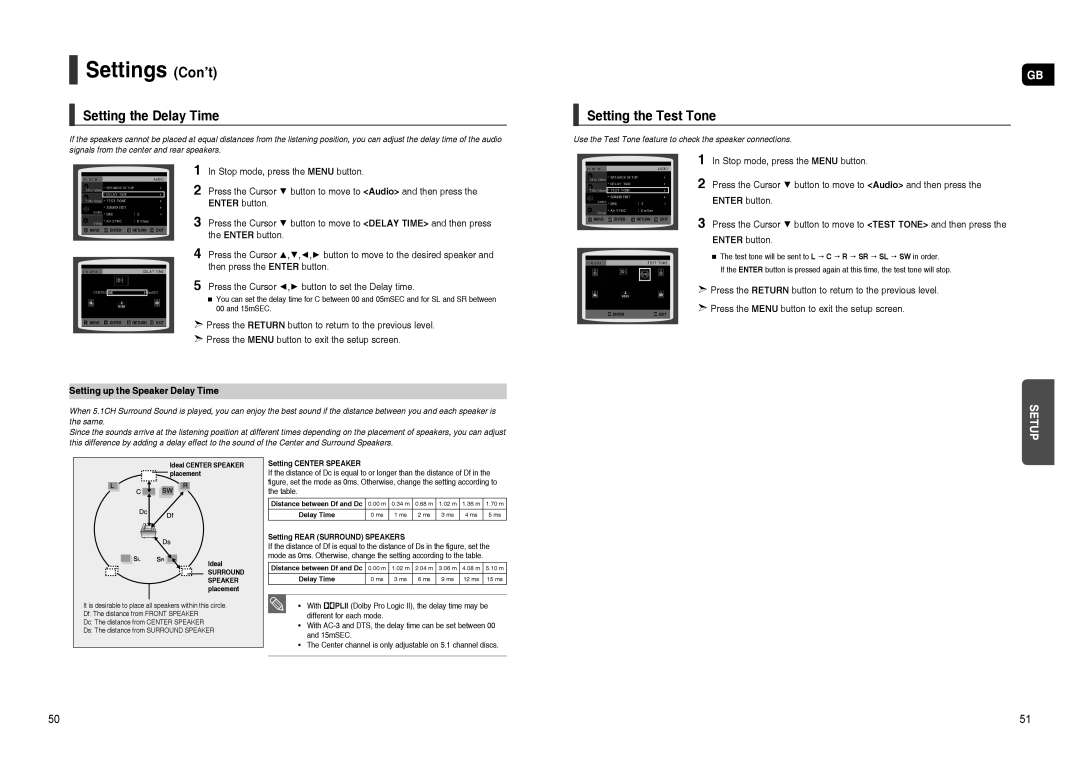 Samsung HT-TXQ120T/NWT, HT-TXQ120R/XEE Setting the Delay Time, Setting the Test Tone, Setting up the Speaker Delay Time 