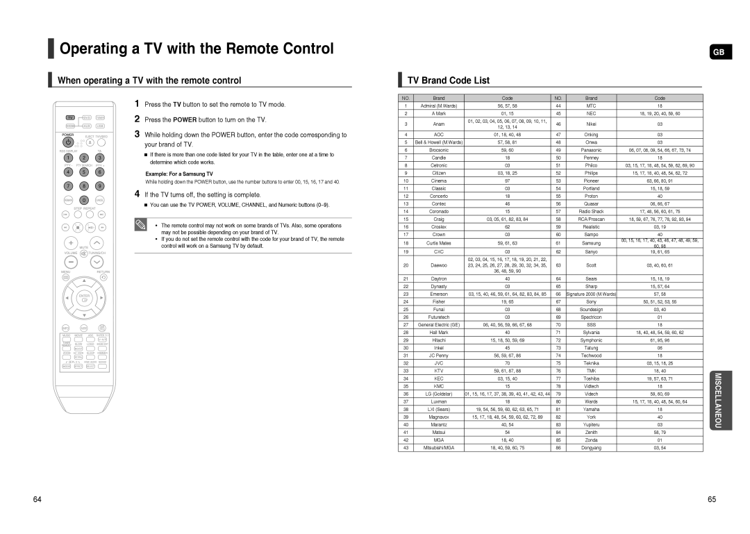 Samsung HT-TXQ120R/XEE, HT-TXQ120K/NWT Operating a TV with the Remote Control, When operating a TV with the remote control 