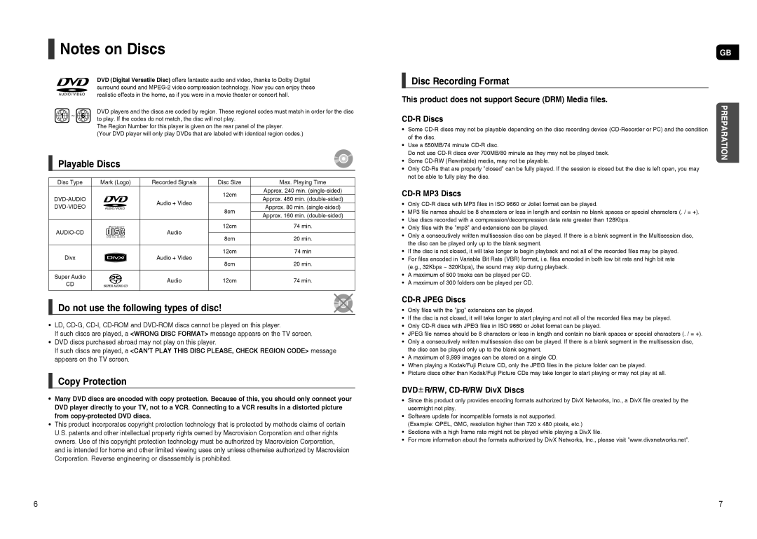 Samsung HT-TXQ120K/NWT Playable Discs, Do not use the following types of disc, Copy Protection, Disc Recording Format 