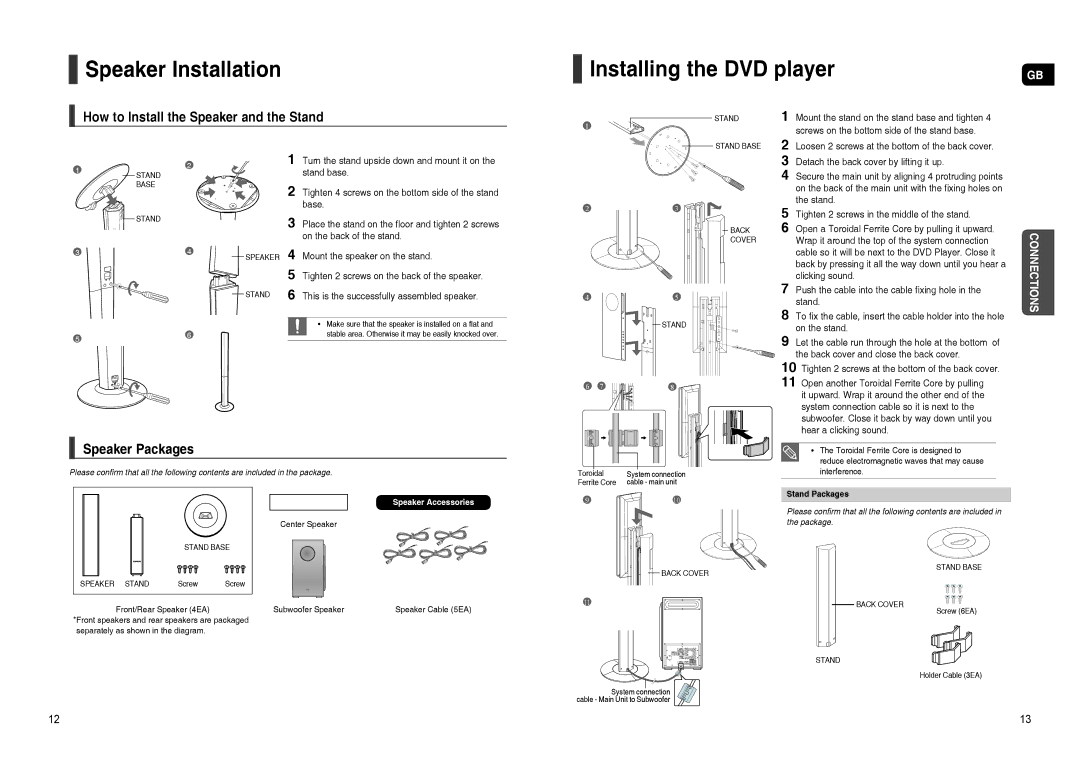 Samsung HT-TXQ120K/NWT manual Speaker Installation, Installing the DVD player, How to Install the Speaker and the Stand 