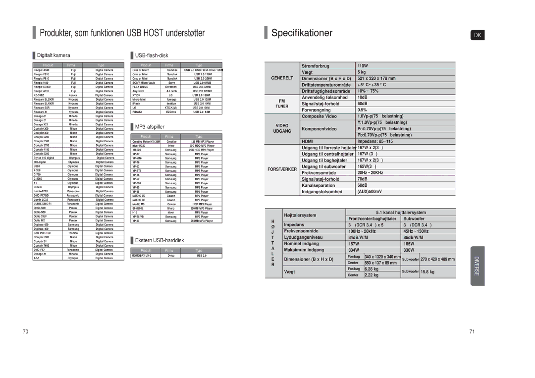 Samsung HT-TXQ120R/XEE manual Specifikationer 