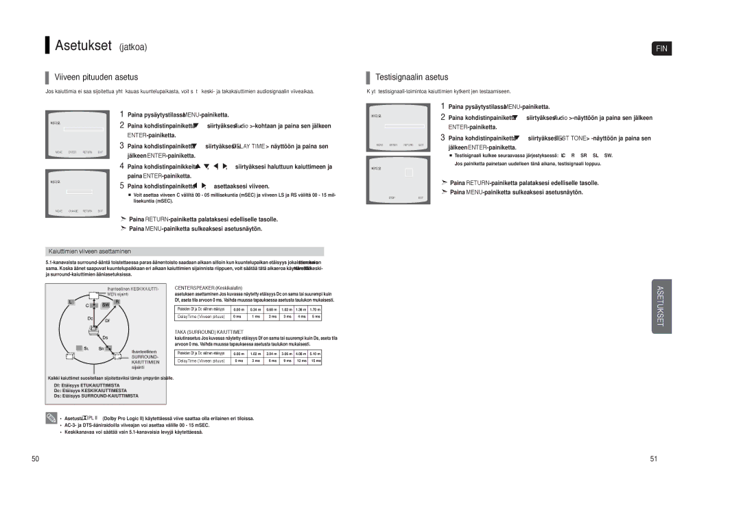 Samsung HT-TXQ120R/XEE manual Viiveen pituuden asetus, Testisignaalin asetus, Kaiuttimien viiveen asettaminen 