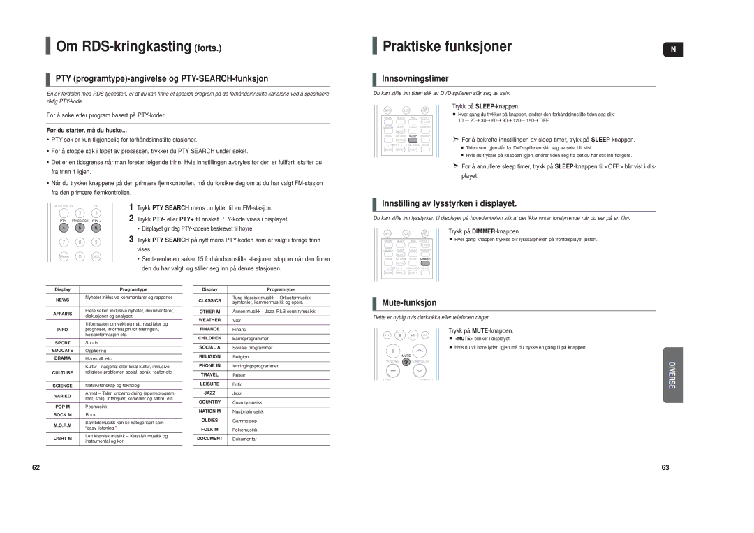 Samsung HT-TXQ120R/XEE manual Om RDS-kringkasting forts, Praktiske funksjoner 