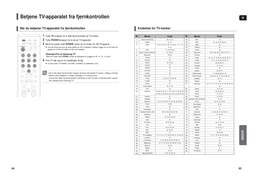 Samsung HT-TXQ120R/XEE Betjene TV-apparatet fra fjernkontrollen, Når du betjener TV-apparatet fra fjernkontrollen, Merke 