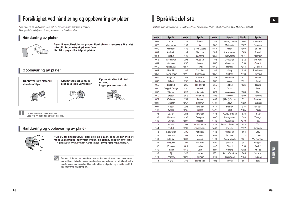 Samsung HT-TXQ120R/XEE manual Språkkodeliste, Kode Språk 