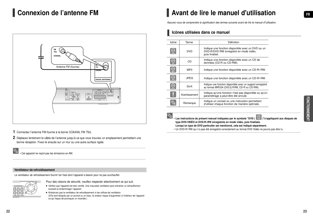 Samsung HT-TXQ120R/XEF Connexion de l’antenne FM, Avant de lire le manuel dutilisation, Icônes utilisées dans ce manuel 