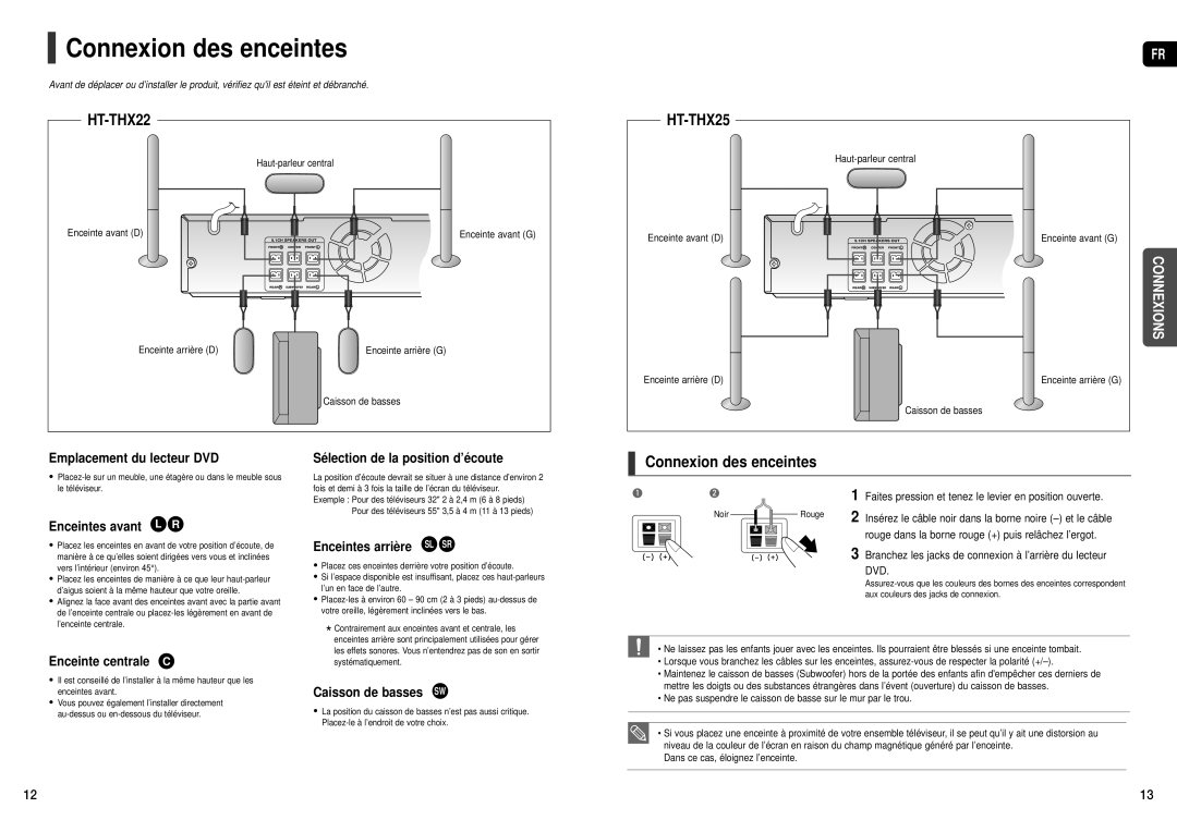 Samsung HT-THX25R/XEF, HT-TXQ120R/XEF manual Connexion des enceintes, Faites pression et tenez le levier en position ouverte 