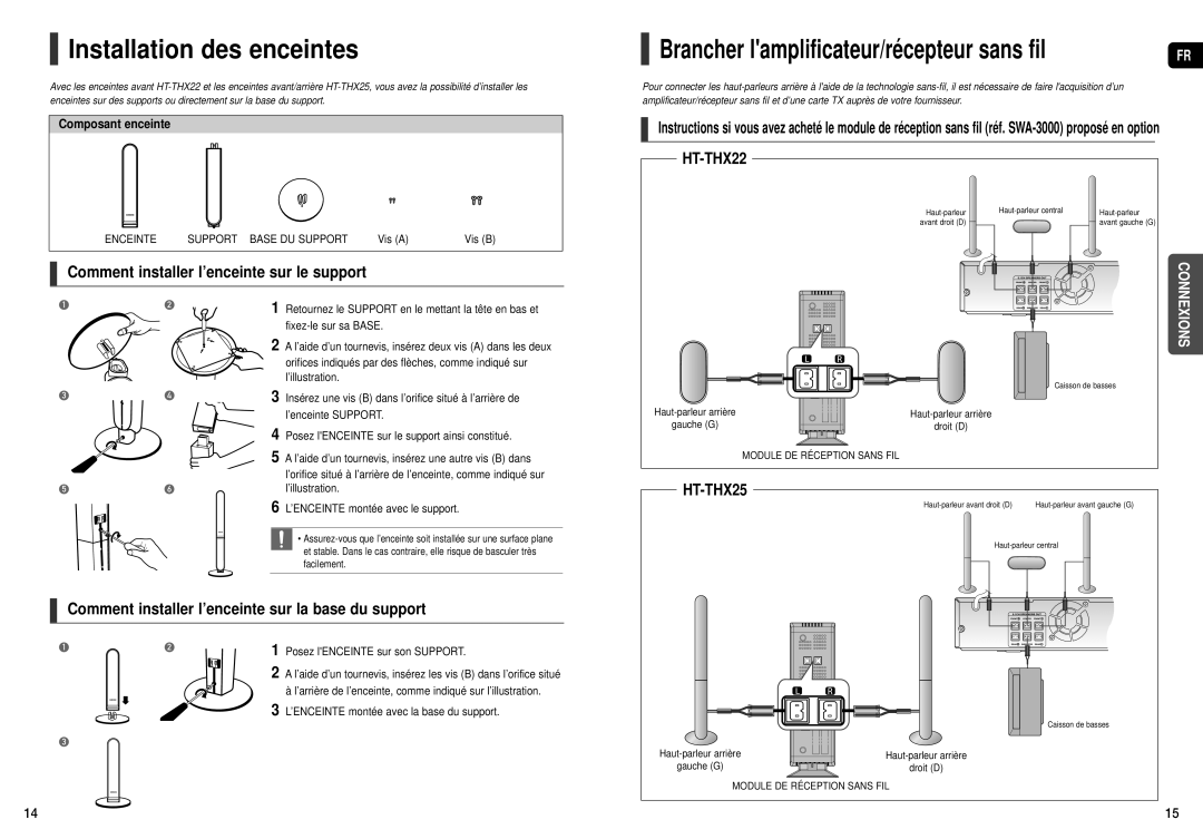 Samsung HT-TXQ120R/XEF, HT-THX25R/XEF manual Installation des enceintes, Comment installer l’enceinte sur le support 