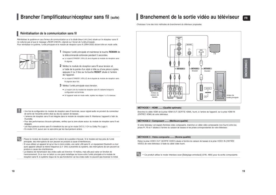 Samsung HT-TXQ120R/XEF Mettez l’unité principale sous tension, Qualité optimale, Méthode 2 Composant Meilleure qualité 