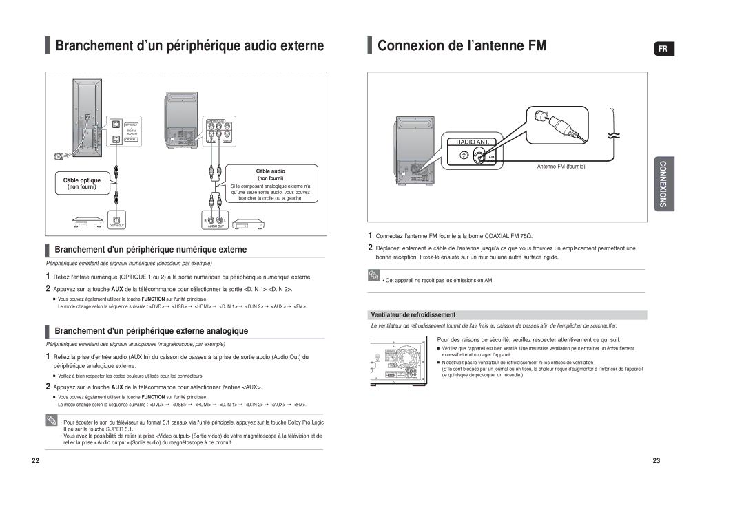 Samsung HT-TXQ120R/XEF manual Connexion de l’antenne FM, Branchement dun périphérique numérique externe, Câble optique 