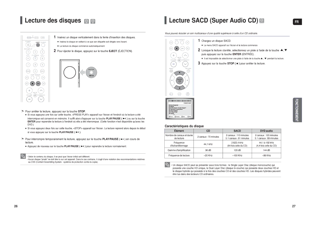 Samsung HT-TXQ120R/XEF manual Lecture des disques, Lecture Sacd Super Audio CD, Élément, DVD audio 