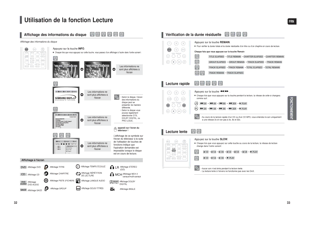 Samsung HT-TXQ120R/XEF manual Utilisation de la fonction Lecture, Affichage des informations du disque, Lecture rapide 