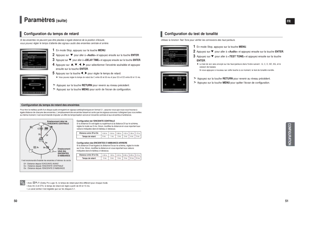 Samsung HT-TXQ120R/XEF manual Configuration du temps de retard, Configuration du test de tonalité 