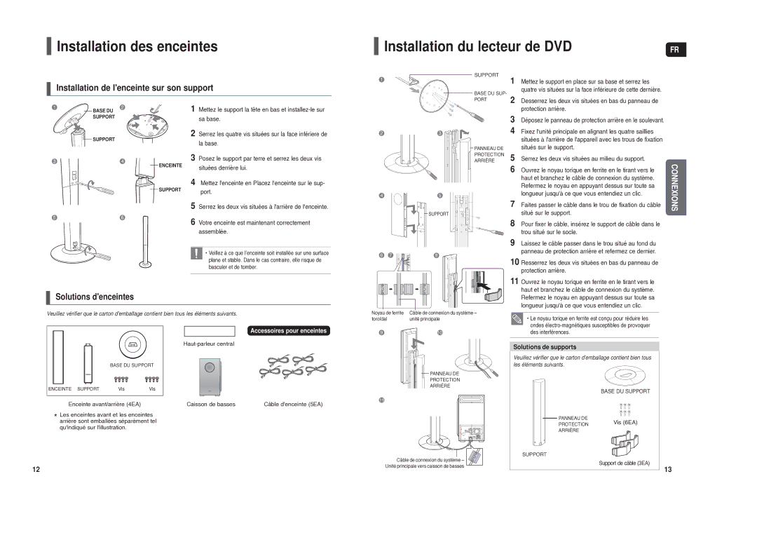 Samsung HT-TXQ120R/XEF manual Installation des enceintes Installation du lecteur de DVD, Solutions de supports 