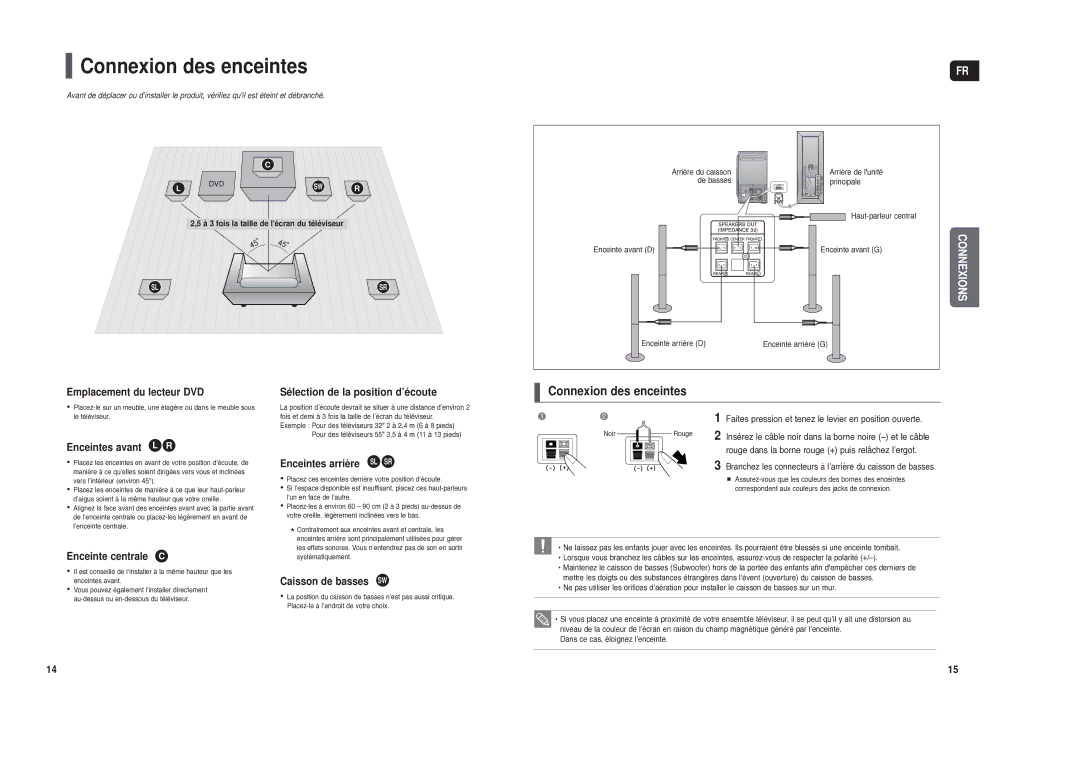 Samsung HT-TXQ120R/XEF manual Connexion des enceintes 