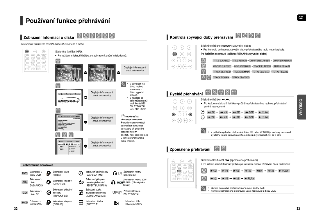 Samsung HT-TXQ120R/XEO manual Používaní funkce přehrávání, Zpomalené přehrávání DVD DivX, Zobrazení na obrazovce 