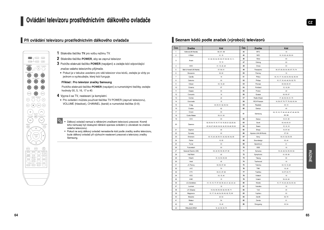 Samsung HT-TXQ120R/XEO Při ovládání televizoru prostřednictvím dálkového ovladače, Příklad Pro televizor značky Samsung 