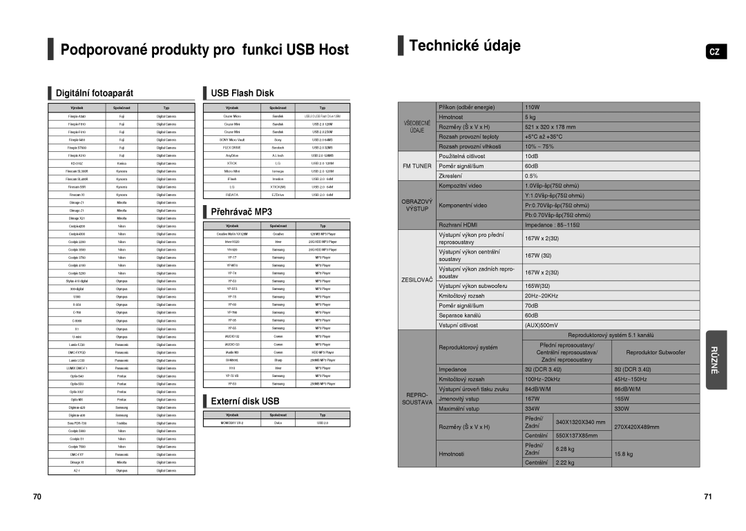 Samsung HT-TXQ120R/XEO manual Podporované produkty pro funkci USB Host, Technické údaje 