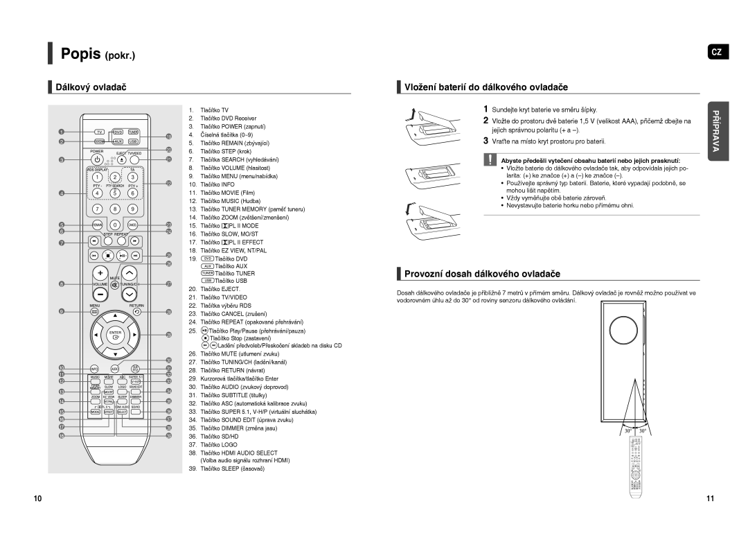 Samsung HT-TXQ120R/XEO manual Dálkový ovladač Vložení baterií do dálkového ovladače, Provozní dosah dálkového ovladače 