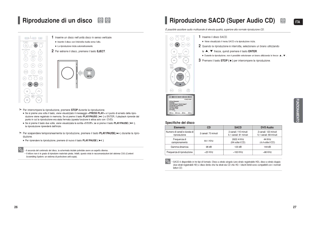 Samsung HT-TXQ120R/XET manual Riproduzione di un disco DVD CD, Riproduzione Sacd Super Audio CD Super Audio CD, Elemento 