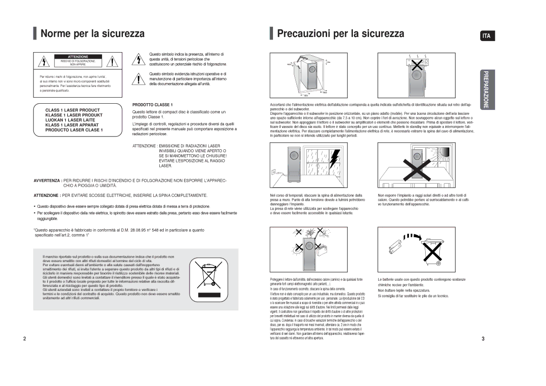 Samsung HT-TXQ120R/XET manual Norme per la sicurezza Precauzioni per la sicurezza, Ita 