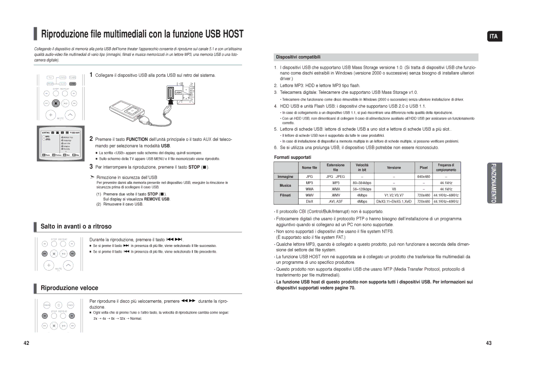 Samsung HT-TXQ120R/XET manual Riproduzione file multimediali con la funzione USB Host, Dispositivi compatibili 