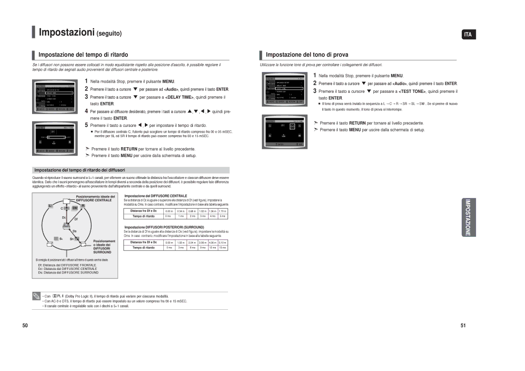 Samsung HT-TXQ120R/XET manual Impostazione del tempo di ritardo, Impostazione del tono di prova 