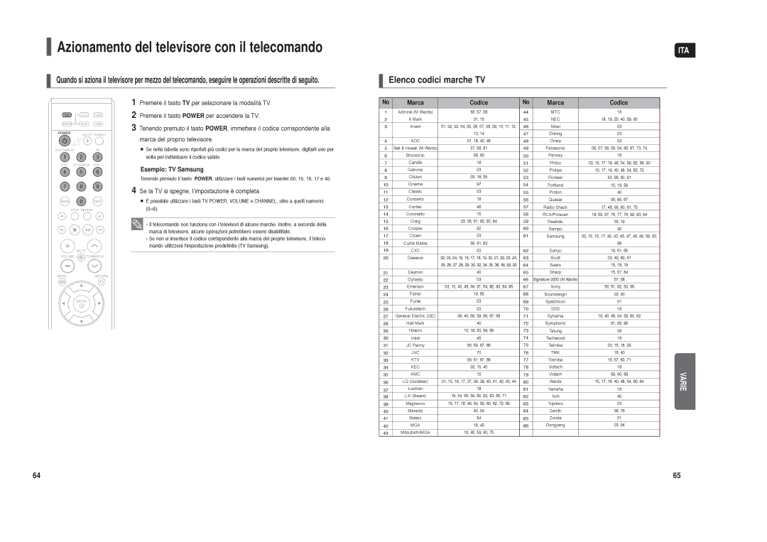 Samsung HT-TXQ120R/XET Elenco codici marche TV, Esempio TV Samsung, Se la TV si spegne, l’impostazione è completa, Marca 