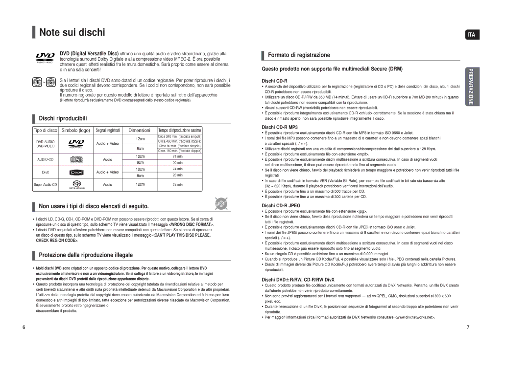 Samsung HT-TXQ120R/XET Questo prodotto non supporta file multimediali Secure DRM, Dischi CD-R MP3, Dischi CD-R Jpeg 