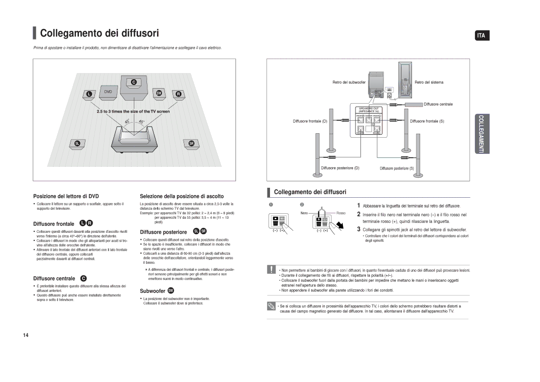 Samsung HT-TXQ120R/XET manual Collegamento dei diffusori 