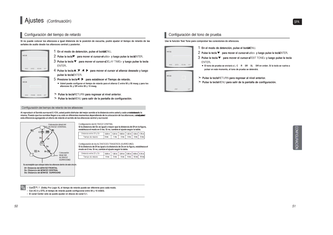 Samsung HT-TXQ120R/XET manual Configuración del tiempo de retardo, Configuración del tono de prueba 