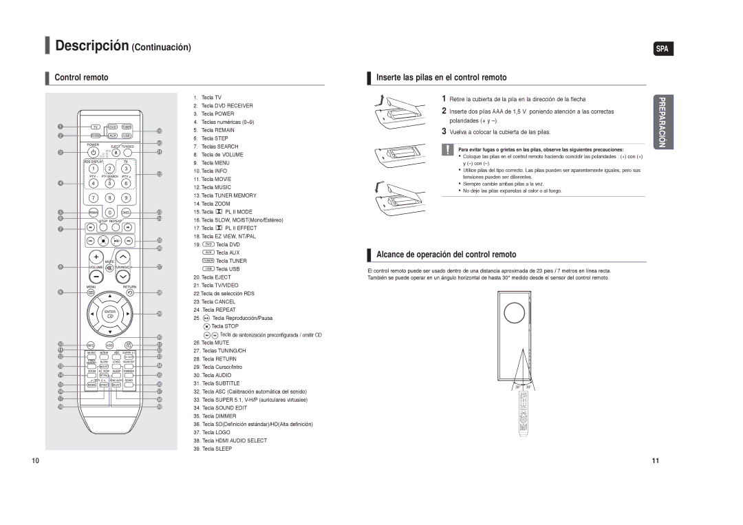 Samsung HT-TXQ120R/XET manual Retire la cubierta de la pila en la dirección de la flecha 