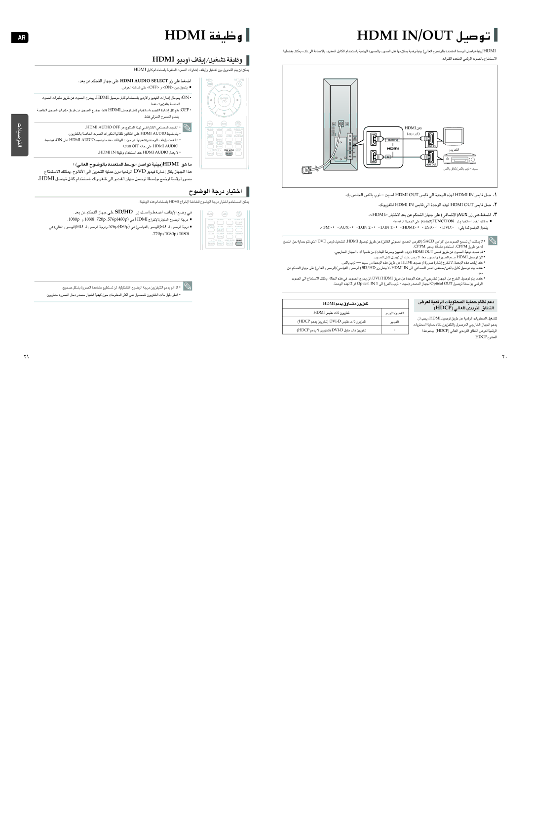 Samsung HT-TXQ120T/FAL «∞uuÕ œ¸§W «î∑OU¸, Imdh √Ëœ¥u ¢AGOq/≈¥IU· Ëohw, Fb ´s «∞∑Jr §NU ´Kv Imdh Oidua Tceles ¸ ´Kv «Gj 