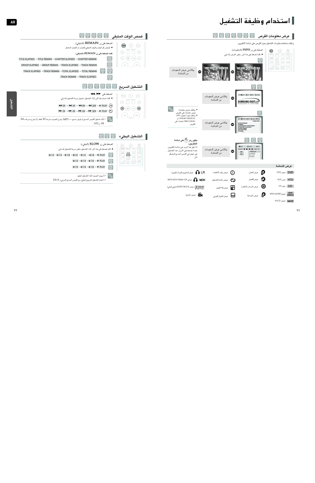 Samsung HT-TXQ120T/FAT, HT-TXQ120T/HAO manual «∞∂Dw¡ «∞∑AGOq, «∞Id’ ±FKu±U‹ ´d÷, «∞L∑∂Iw «∞uÆX ≠h, «∞L∑∂Iw Niamer ¸ ´Kv «Gj 