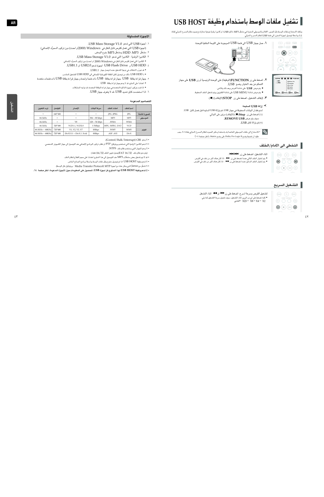 Samsung HT-TXQ120T/SAH manual «∞ºd¥l «∞∑AGOq, BSU ssaM egarotS, 1BSU.1 √Ë 2BSU.0 ¢b´r …√§Ne BSU hsalF evirD Ë BSU DDH 