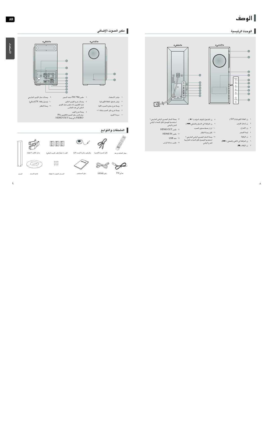 Samsung HT-TXQ120T/UMG, HT-TXQ120T/HAO, HT-TXQ120T/SAH manual «ùU≠w «∞Bu‹ ±J∂d, «∞∑u«l «∞LKIU‹, «∞ªKHw, «∞dzOºOW …«∞ub 