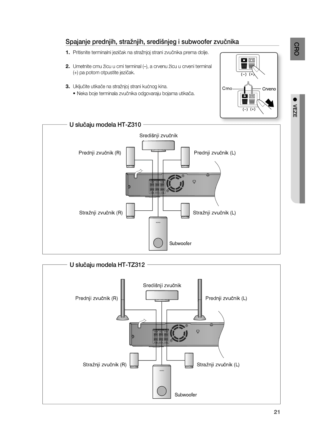 Samsung HT-Z210R/EDC, HT-TZ212R/EDC, HT-Z310R/EDC, HT-TZ315R/EDC manual Slučaju modela HT-Z310, Slučaju modela HT-TZ312 