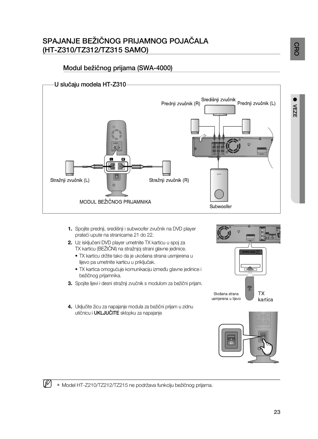 Samsung HT-TZ215R/EDC manual Modul bežičnog prijama SWA-4000, TX karticu Bežični na stražnjoj strani glavne jedinice 