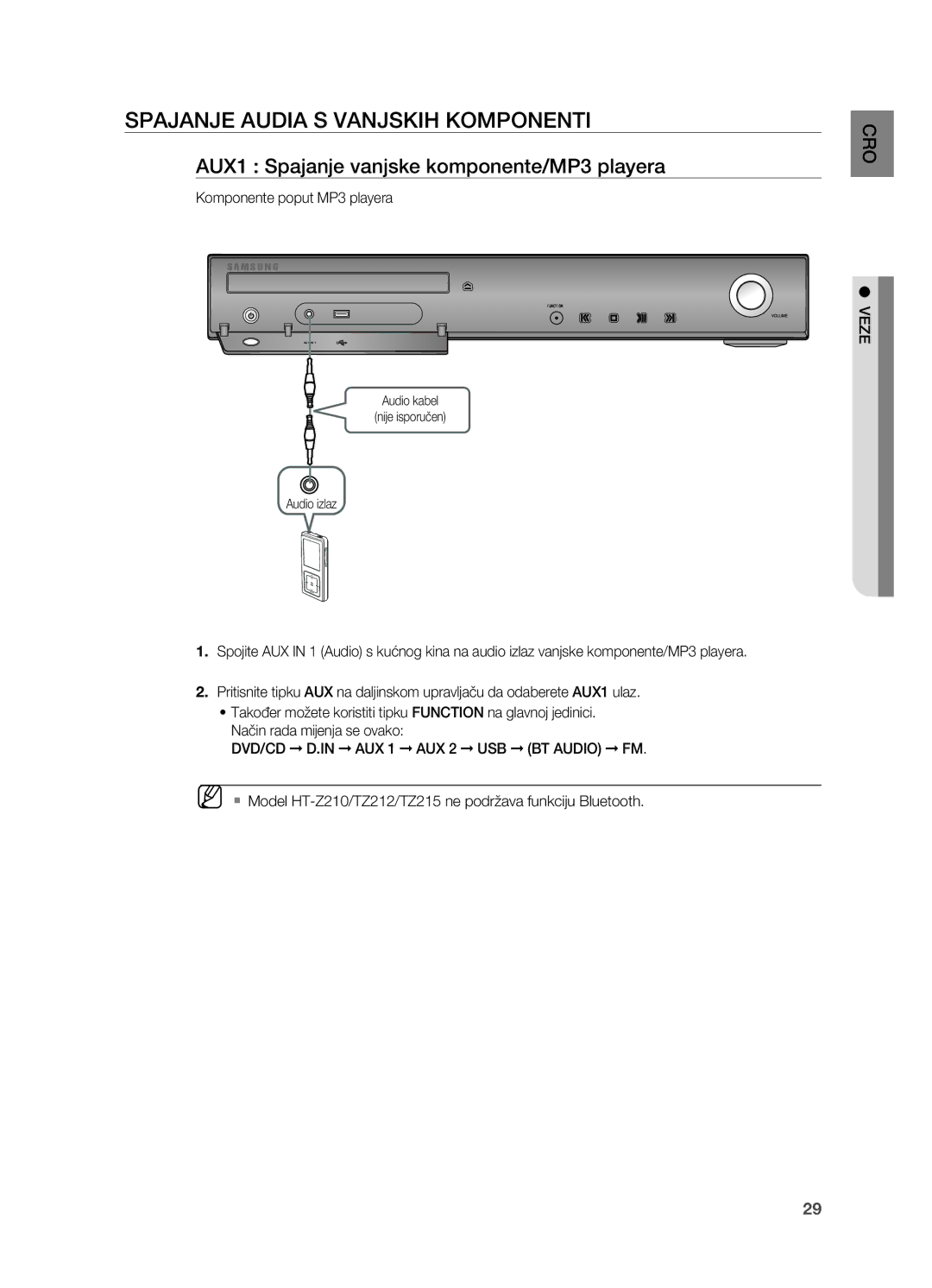 Samsung HT-TZ212R/EDC, HT-Z310R/EDC SPAjANjE Audia S VANjSkIH koMPoNENTI, AUX1 Spajanje vanjske komponente/MP3 playera 