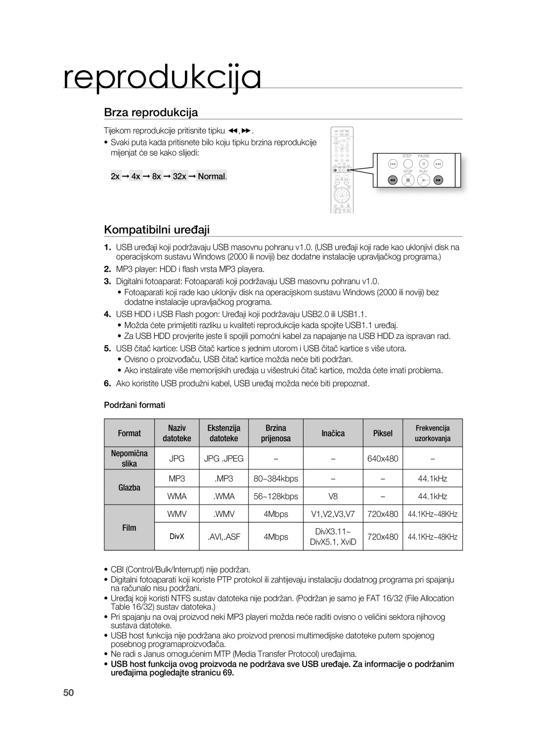 Samsung HT-Z310R/EDC, HT-TZ212R/EDC, HT-Z210R/EDC, HT-TZ315R/EDC, HT-TZ215R/EDC manual Brza reprodukcija, Kompatibilni uređaji 