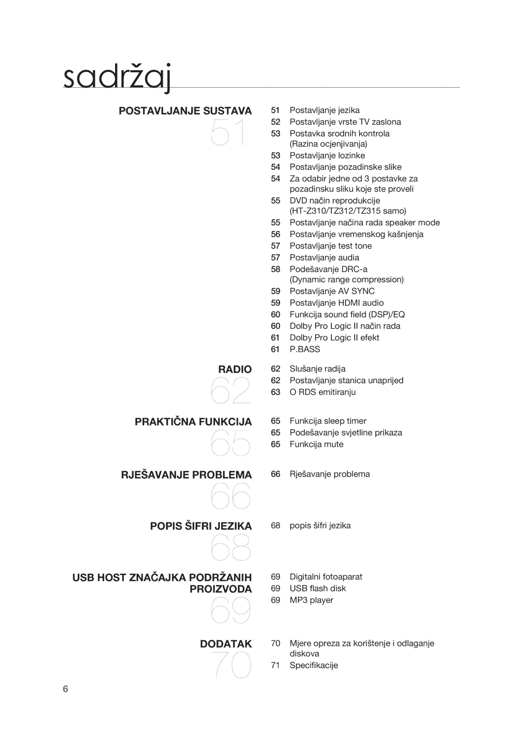 Samsung HT-Z210R/EDC, HT-TZ212R/EDC, HT-Z310R/EDC, HT-TZ315R/EDC, HT-TZ215R/EDC manual 61 P.BASS 