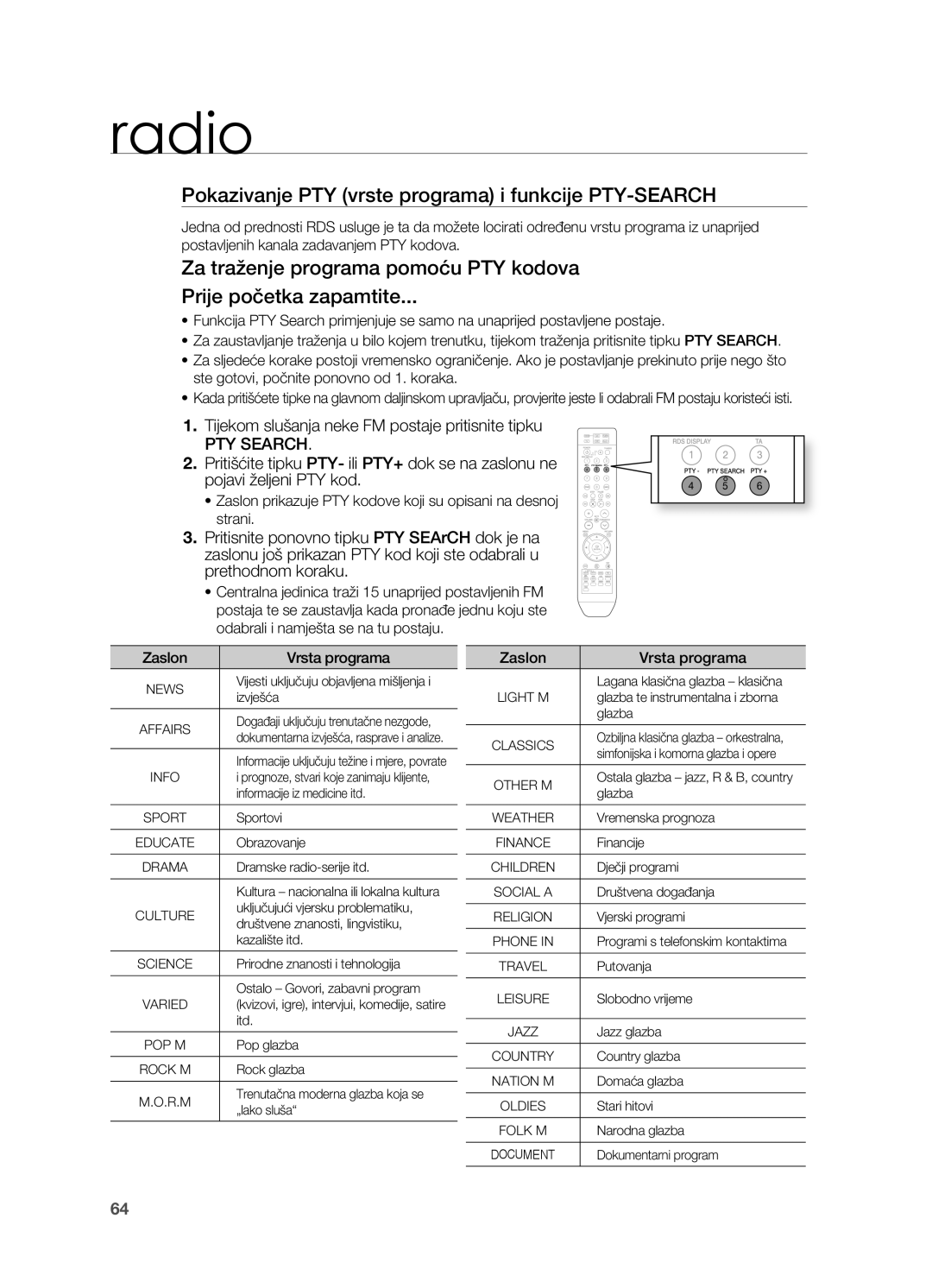 Samsung HT-TZ212R/EDC, HT-Z310R/EDC, HT-Z210R/EDC, HT-TZ315R/EDC Pokazivanje PTY vrste programa i funkcije PTY-SEARCH, radio 