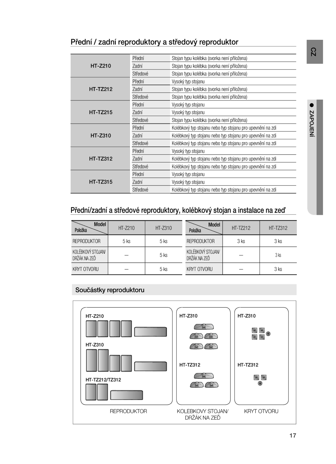 Samsung HT-Z210R/EDC Přední / zadní reproduktory a středový reproduktor, Součástky reproduktoru, Reproduktor, Kryt Otvoru 