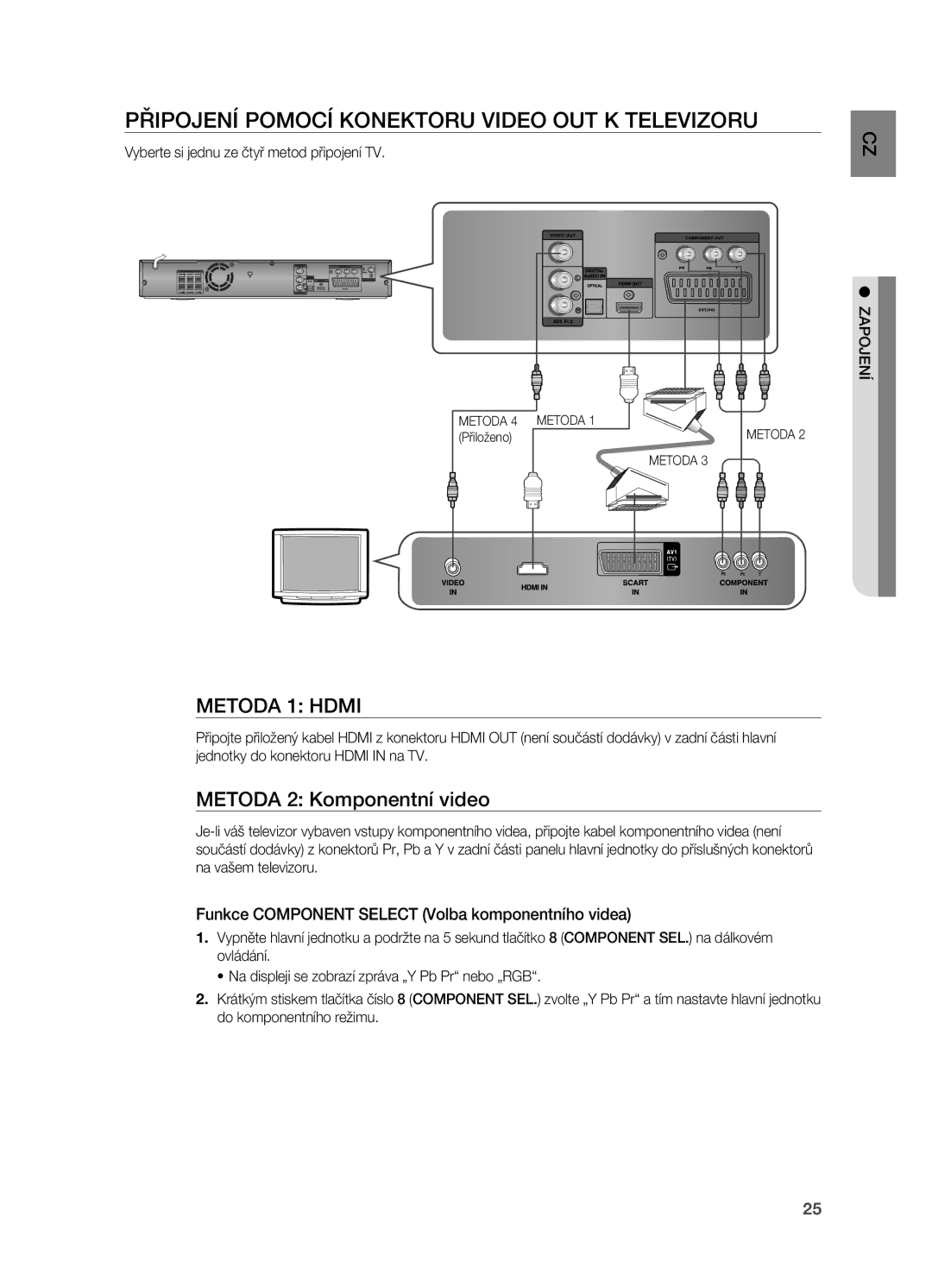 Samsung HT-Z210R/EDC, HT-TZ212R/EDC manual Připojení pomocí Konektoru Video Out k televizoru, Metoda 2 Komponentní video 