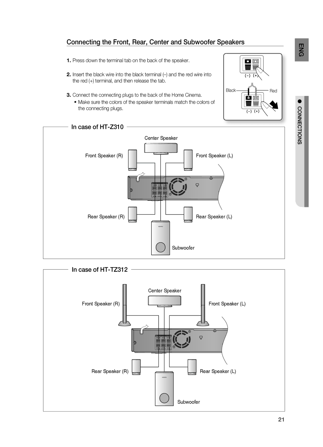 Samsung HT-TZ315R/XEE manual Connecting the Front, rear, Center and Subwoofer Speakers, Case of HT-Z310, Case of HT-TZ312 