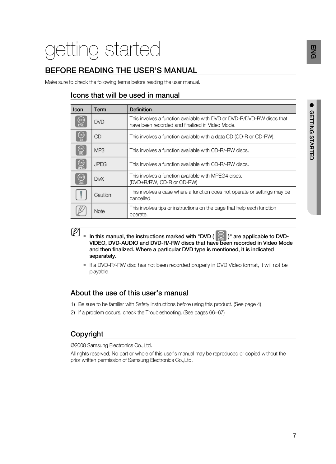 Samsung HT-TZ212R/XEE Getting started, Before Reading the User’s Manual, Icons that will be used in manual, Copyright 