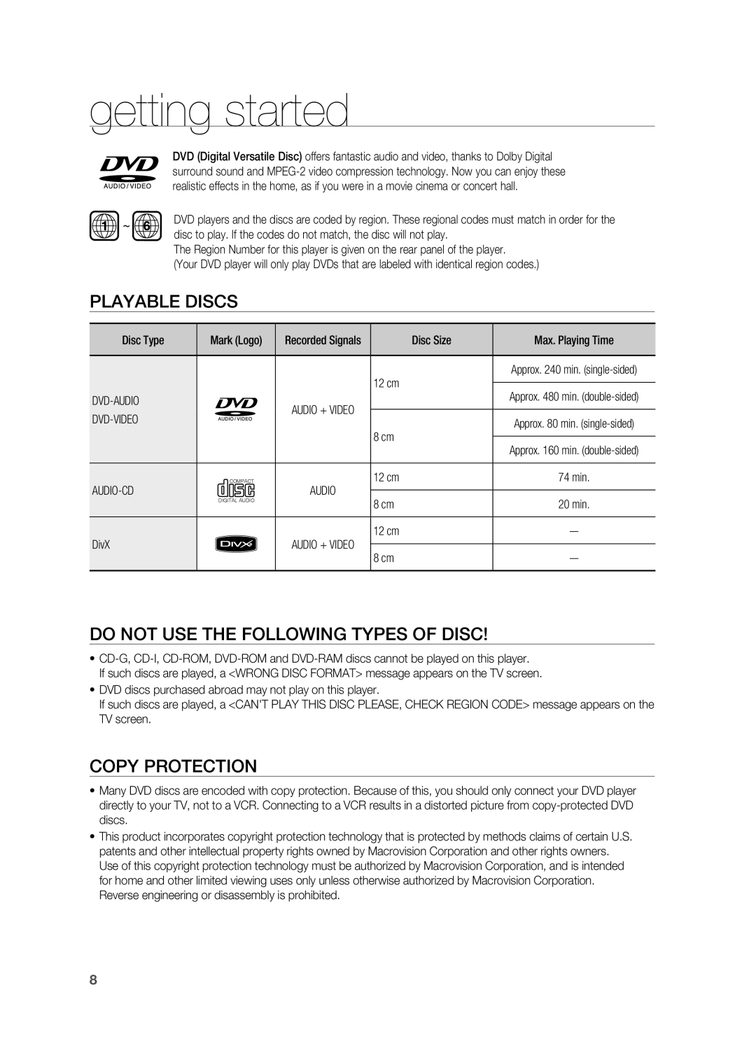 Samsung HT-TZ215R/XEE, HT-TZ212R/EDC, HT-Z310R/EDC Playable Discs, Do not use the following types of disc, Copy Protection 